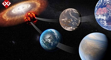 Uzay keşfinde yeni adım: NASA, devasa okyanuslara sahip 17 gezegen buldu